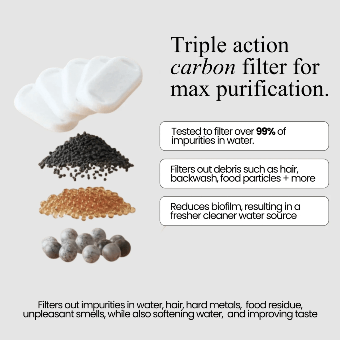 6 Month Filter Supply (Origins Fountain) - Good Origins